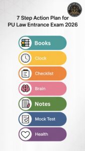 7 Step Action Plan for PU Law Entrance Exam 2026 infographic