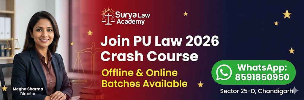 PU Law 2026 syllabus mindmap covering Legal Aptitude GK English Reasoning sections